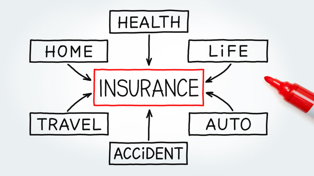 insurance types 2